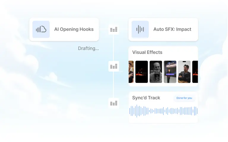 AI opening hooks, auto SFX, visual effects, and a synced audio track