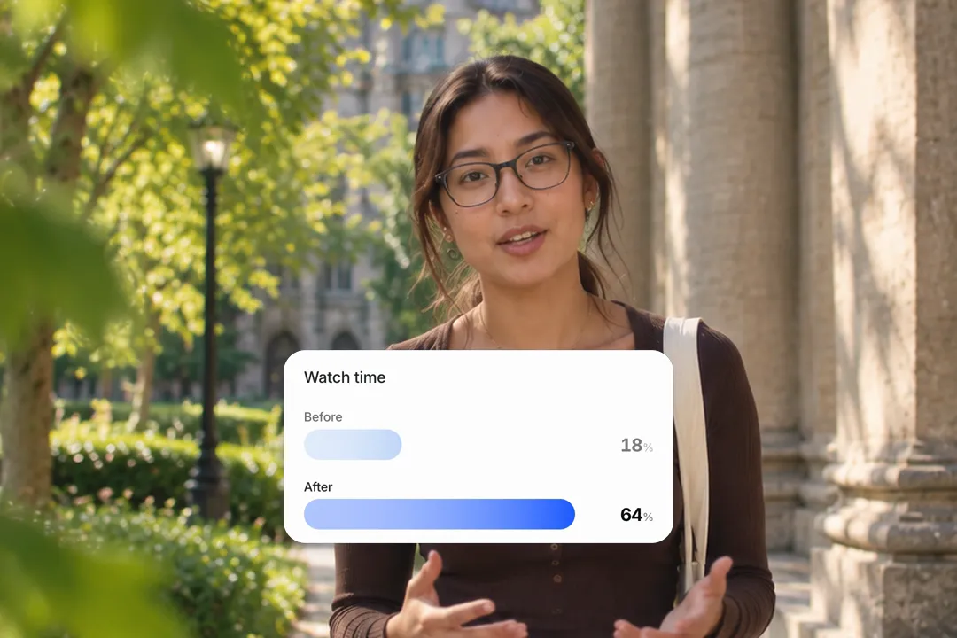 A creator talking to camera with a before and after bar card titled Watch time